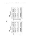 METHOD AND APPARATUS FOR PROCESSING AN AUDIO SIGNAL diagram and image