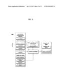 METHOD AND APPARATUS FOR PROCESSING AN AUDIO SIGNAL diagram and image