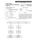 Adaptive Linear Predictive Coding/Decoding diagram and image