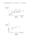 Adaptive Linear Predictive Coding/Decoding diagram and image