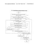 SYSTEM AND METHOD FACILITATING PATIENT REGISTRATION ACROSS MULTIPLE     PRACTICE GROUPS diagram and image