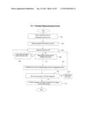 SYSTEM AND METHOD FACILITATING PATIENT REGISTRATION ACROSS MULTIPLE     PRACTICE GROUPS diagram and image