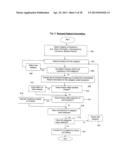 SYSTEM AND METHOD FACILITATING PATIENT REGISTRATION ACROSS MULTIPLE     PRACTICE GROUPS diagram and image