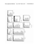 SYSTEM AND METHOD FACILITATING PATIENT REGISTRATION ACROSS MULTIPLE     PRACTICE GROUPS diagram and image