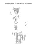 SYSTEM AND METHOD FACILITATING PATIENT REGISTRATION ACROSS MULTIPLE     PRACTICE GROUPS diagram and image