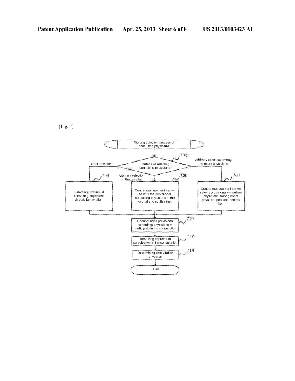 COOPERATIVE MEDICAL CONSULTATION AND DIAGNOSIS SYSTEM AND A METHOD     THEREFOR - diagram, schematic, and image 07