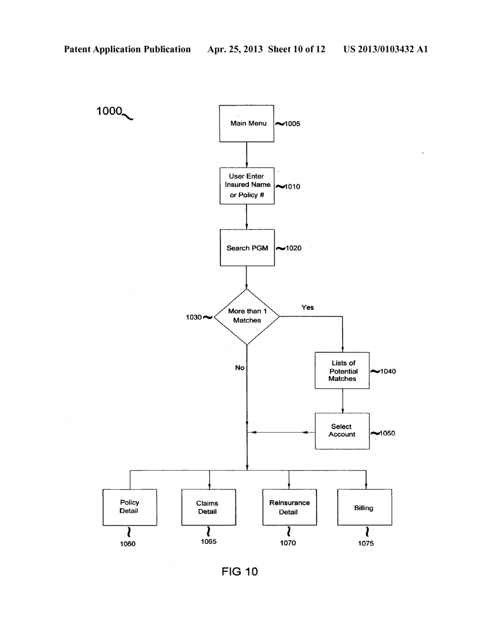 SYSTEM AND METHOD FOR PROCESSING OF DATA RELATED TO REQUESTS FOR QUOTES     FOR PROPERTY AND CASUALTY INSURANCE - diagram, schematic, and image 11