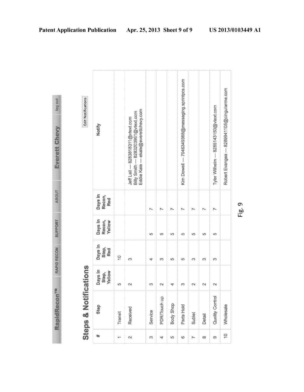 System and Method for Optimization of Vehicle Reconditioning Cycle Time - diagram, schematic, and image 10