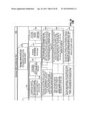 DYNAMIC RESTAURANT POSITIONING SYSTEM AND METHOD diagram and image