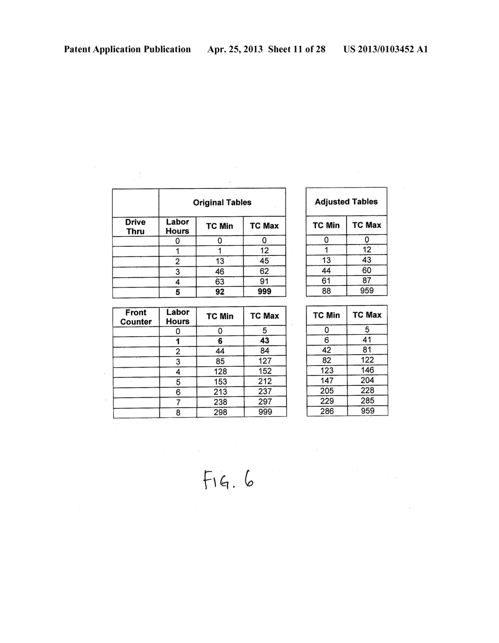 DYNAMIC RESTAURANT POSITIONING SYSTEM AND METHOD - diagram, schematic, and image 12