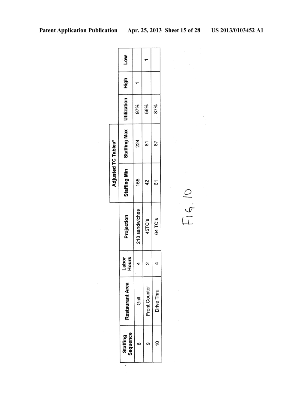 DYNAMIC RESTAURANT POSITIONING SYSTEM AND METHOD - diagram, schematic, and image 16