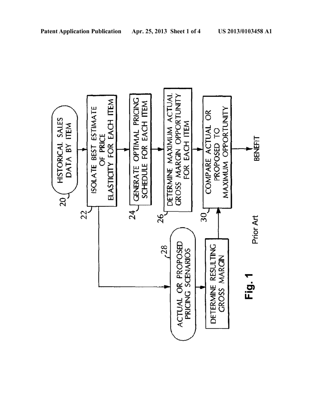 MARKDOWN OPTIMIZATION SYSTEM USING A REFERENCE PRICE - diagram, schematic, and image 02