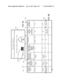 COUPON DISTRIBUTION diagram and image