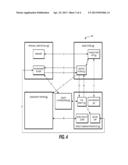 FINANCIAL TRANSACTION PROCESSING WITH DIGITAL ARTIFACTS USING A MOBILE     COMMUNICATIONS DEVICE diagram and image