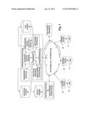 COMPENSATION MODEL FOR NETWORK SERVICES diagram and image