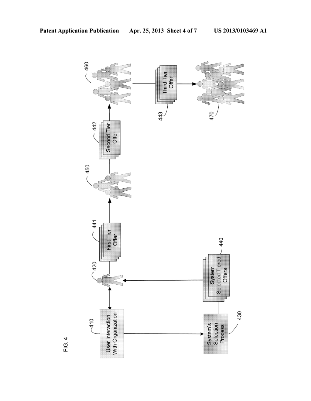 SYSTEMS AND METHODS FOR DISTRIBUTING CUSTOMIZABLE AND SHAREABLE TIERED     OFFERS - diagram, schematic, and image 05