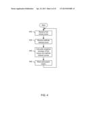 METHODS, SYSTEMS AND APPARATUS TO MONITOR A MARKETING CAMPAIGN diagram and image