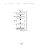 METHODS, SYSTEMS AND APPARATUS TO MONITOR A MARKETING CAMPAIGN diagram and image