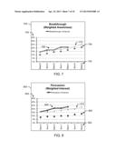 METHODS, SYSTEMS AND APPARATUS TO MONITOR A MARKETING CAMPAIGN diagram and image