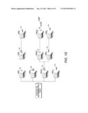 Electronic recommendations of items in a social network, systems and     methods diagram and image