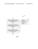 Method and Apparatus for Ad Insertion in Cellular Networks diagram and image