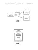 USING A SECURE ELEMENT COUPLED TO A MOBILE DEVICE AS A POS TERMINAL FOR     PROCESSING MAG STRIPE TRANSACTIONS diagram and image