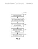 USING A SECURE ELEMENT COUPLED TO A MOBILE DEVICE AS A POS TERMINAL FOR     PROCESSING MAG STRIPE TRANSACTIONS diagram and image