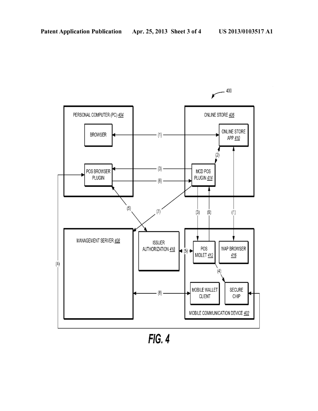 USING A SECURE ELEMENT COUPLED TO A MOBILE DEVICE AS A POS TERMINAL FOR     PROCESSING MAG STRIPE TRANSACTIONS - diagram, schematic, and image 04