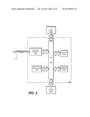 USING A SECURE ELEMENT COUPLED TO A MOBILE DEVICE AS A POS TERMINAL FOR     PROCESSING MAG STRIPE TRANSACTIONS diagram and image