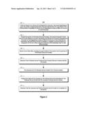 FACILITATING FORMATION OF SERVICE CONTRACTS BETWEEN CONSUMERS AND SERVICE     PROVIDERS diagram and image