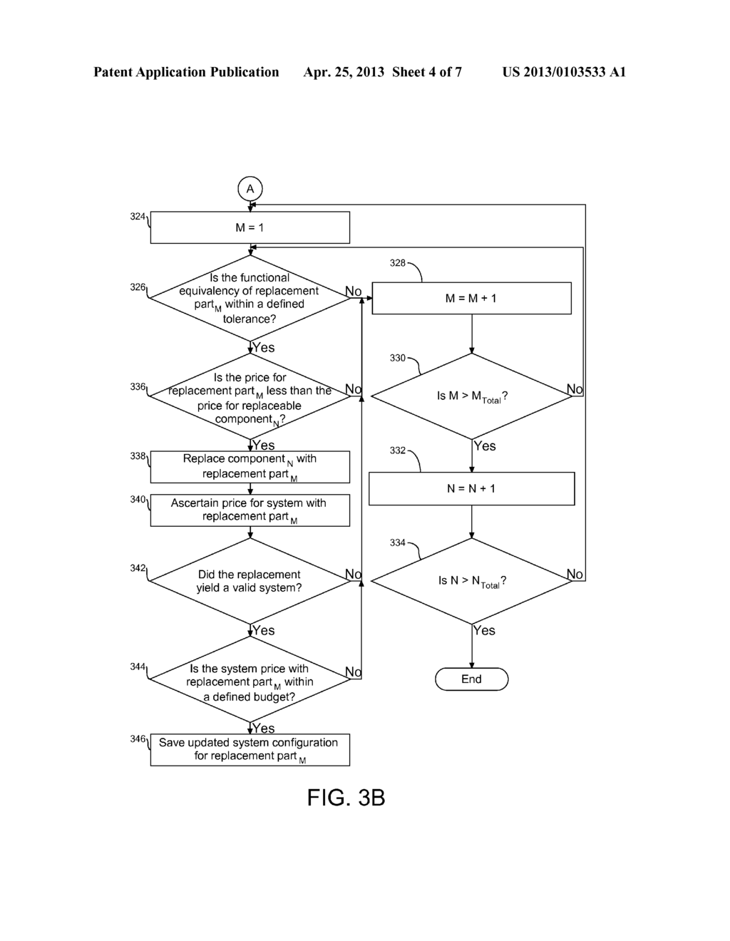 Ascertaining a Product Configuration Within a Budget - diagram, schematic, and image 05