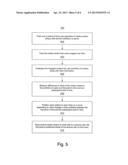 RECOMMENDATIONS BASED ON AN ADOPTION CURVE diagram and image