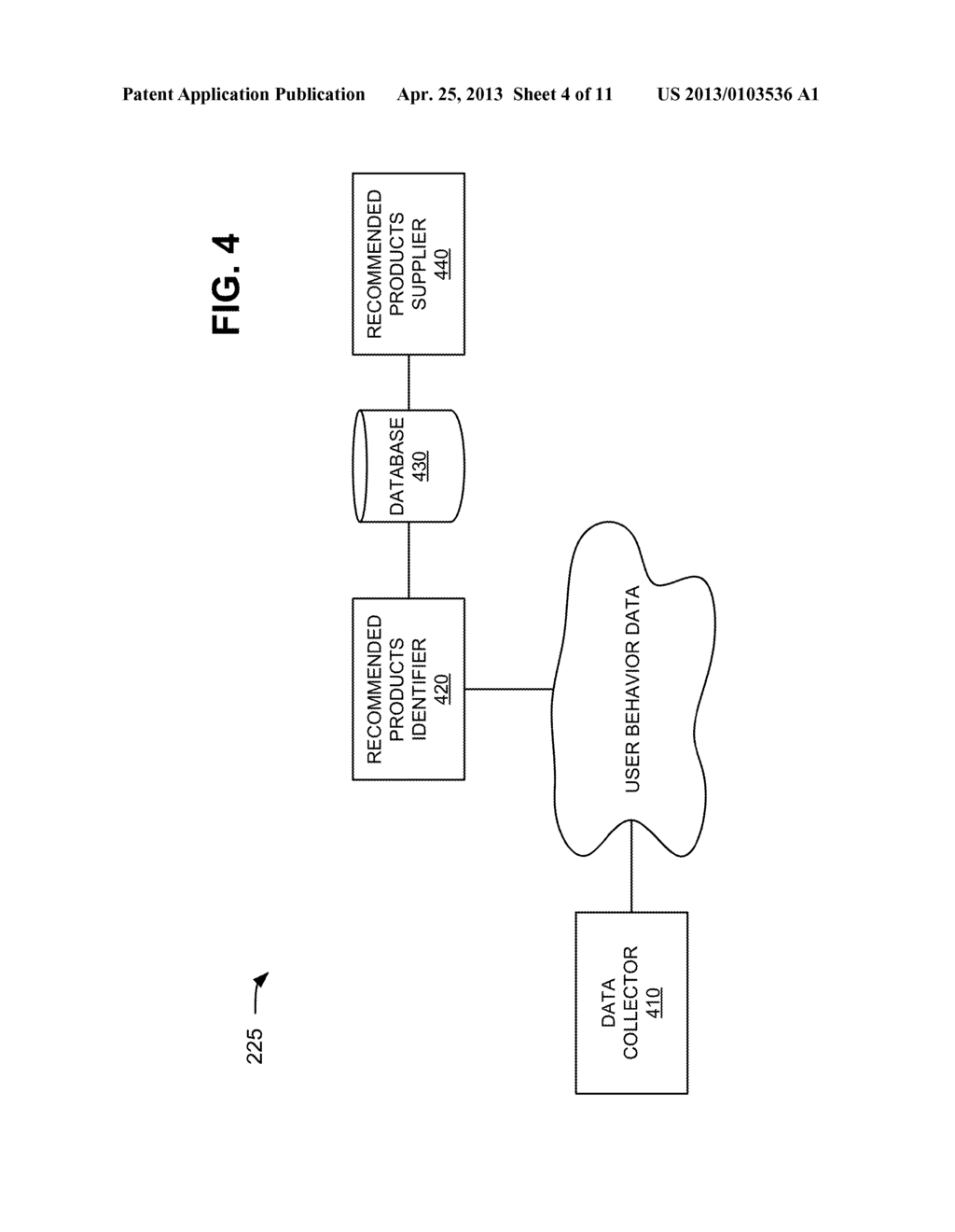 ITEM RECOMMENDATIONS - diagram, schematic, and image 05