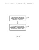 Cloud Credit Card Transaction System and Transaction Method Thereof diagram and image