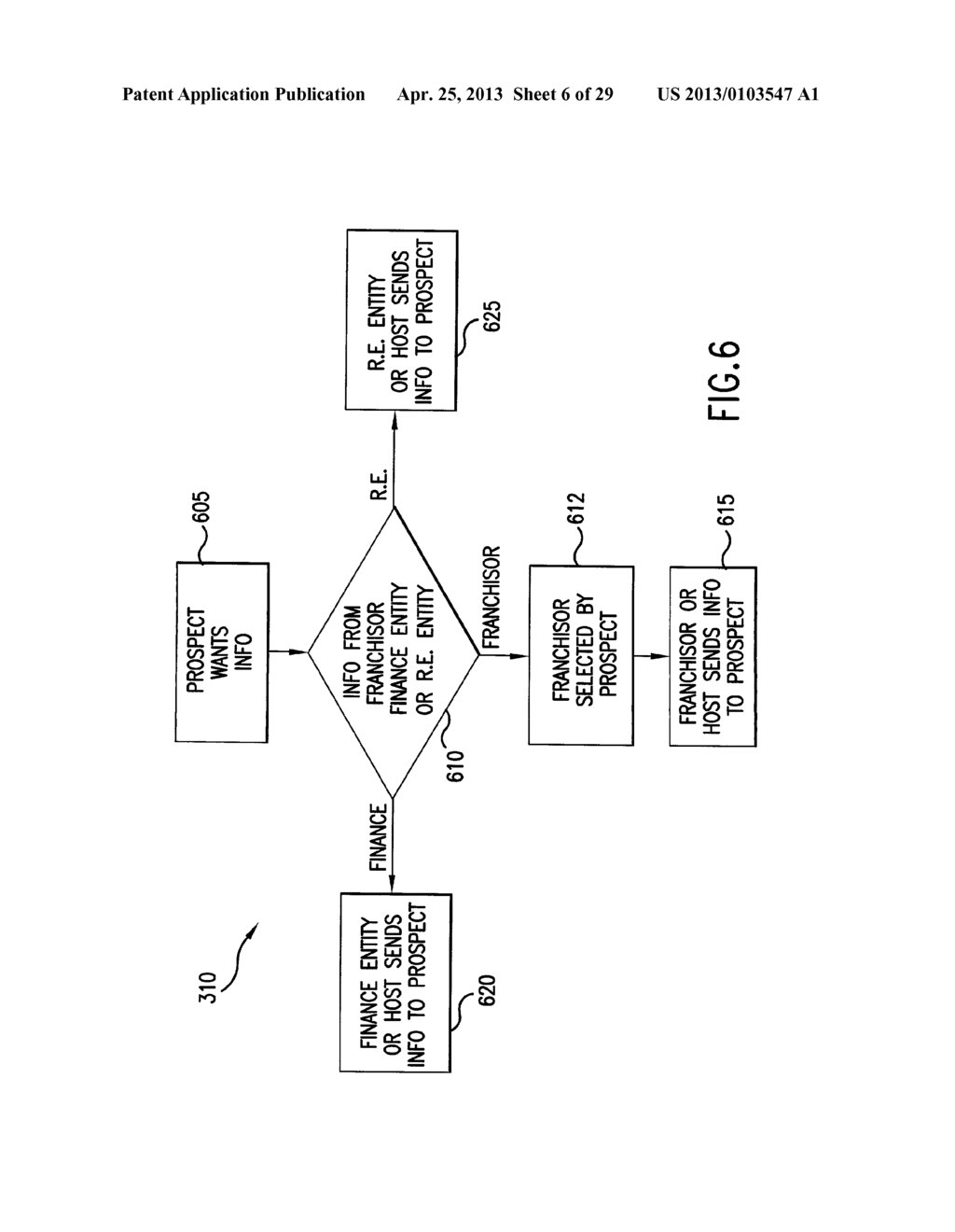 System and Method for Franchise, Finance, Real Estate, And Supplier     Relationship Management - diagram, schematic, and image 07