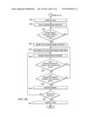 SYSTEM AND METHOD FOR INVENTORY MANAGEMENT USING MOBILE DRIVE UNITS diagram and image