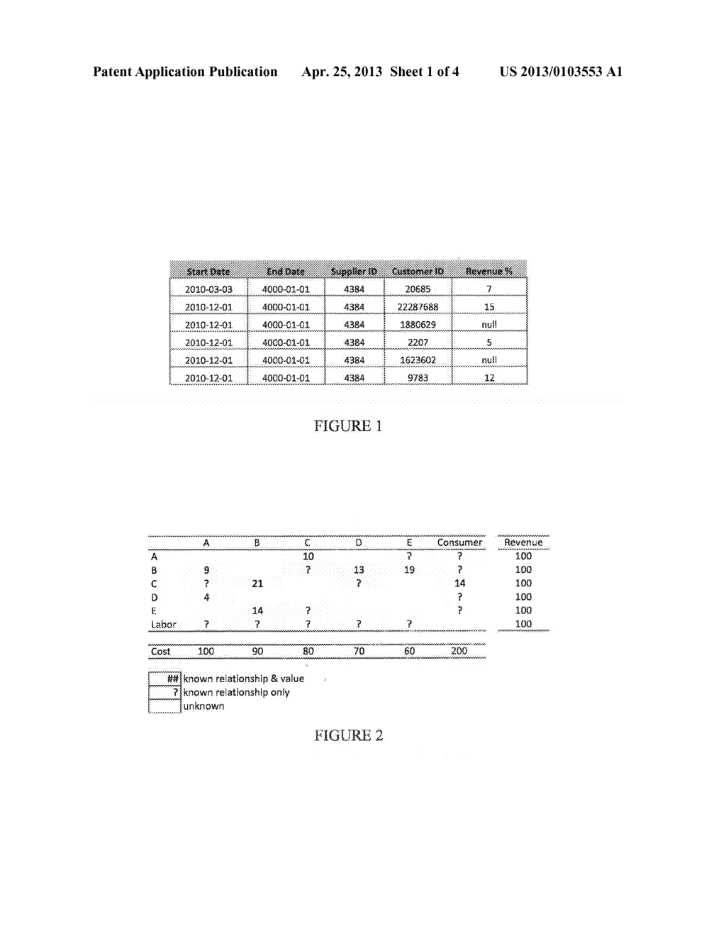 METHOD FOR ESTIMATING FLOWS BETWEEN ECONOMIC ENTITIES - diagram, schematic, and image 02