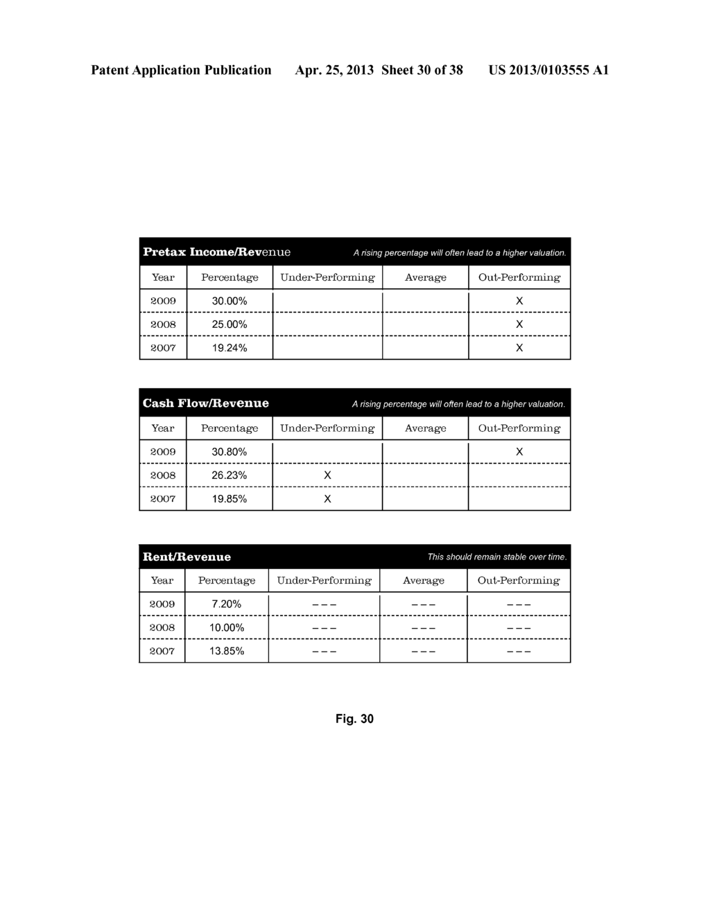 SYSTEM AND METHOD FOR BUSINESS VERIFICATION USING THE DATA UNIVERSAL     NUMBERING SYSTEM - diagram, schematic, and image 31