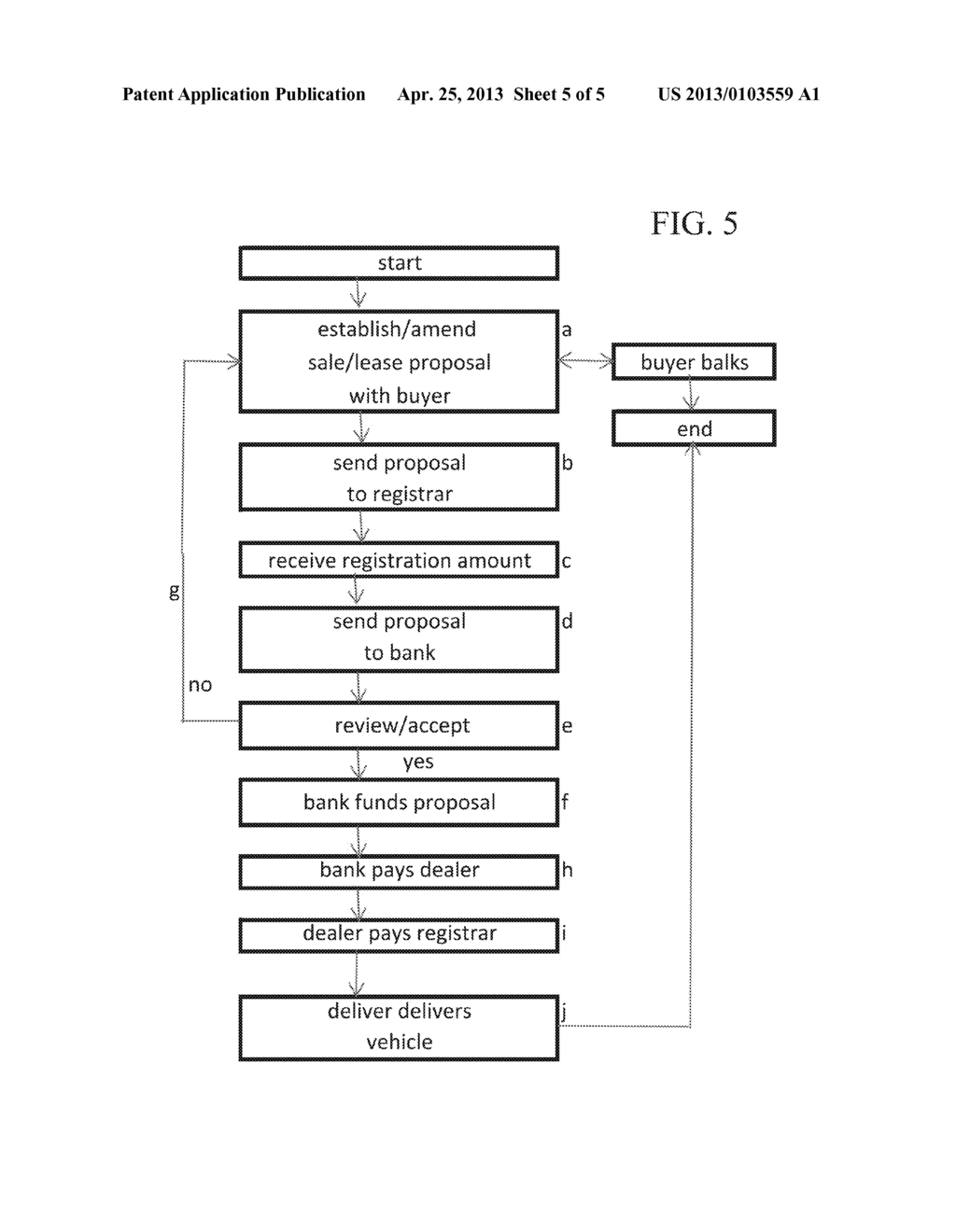 System and Method for Financing Motor Vehicle Registrations - diagram, schematic, and image 06