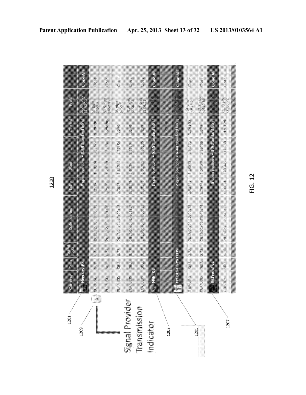 INTERACTIVE CONTROL OF A WEBSITE-BASED TRADING PLATFORM FOR AUTOMATING THE     ALLOCATION OF A USER'S INVESTMENT AMOUNT ON ONE OR MORE SIGNAL PROVIDERS - diagram, schematic, and image 14