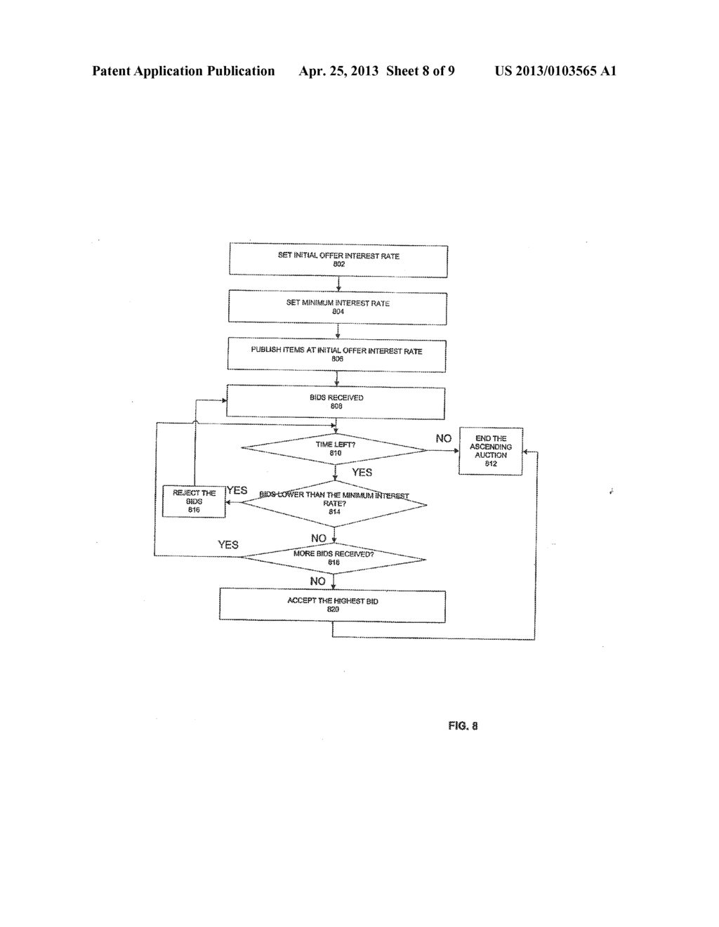 AUCTION WITH INTEREST RATE BIDDING - diagram, schematic, and image 09