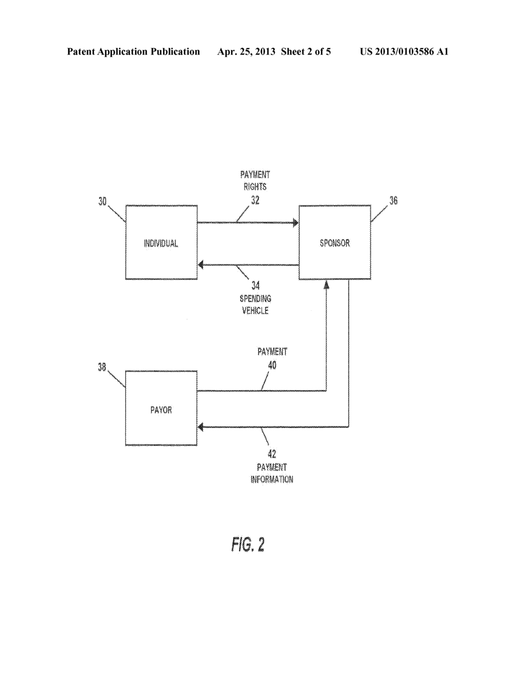 SPENDING VEHICLES FOR PAYMENTS - diagram, schematic, and image 03