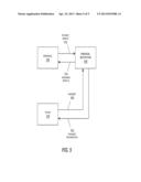 SPENDING VEHICLES FOR PAYMENTS diagram and image