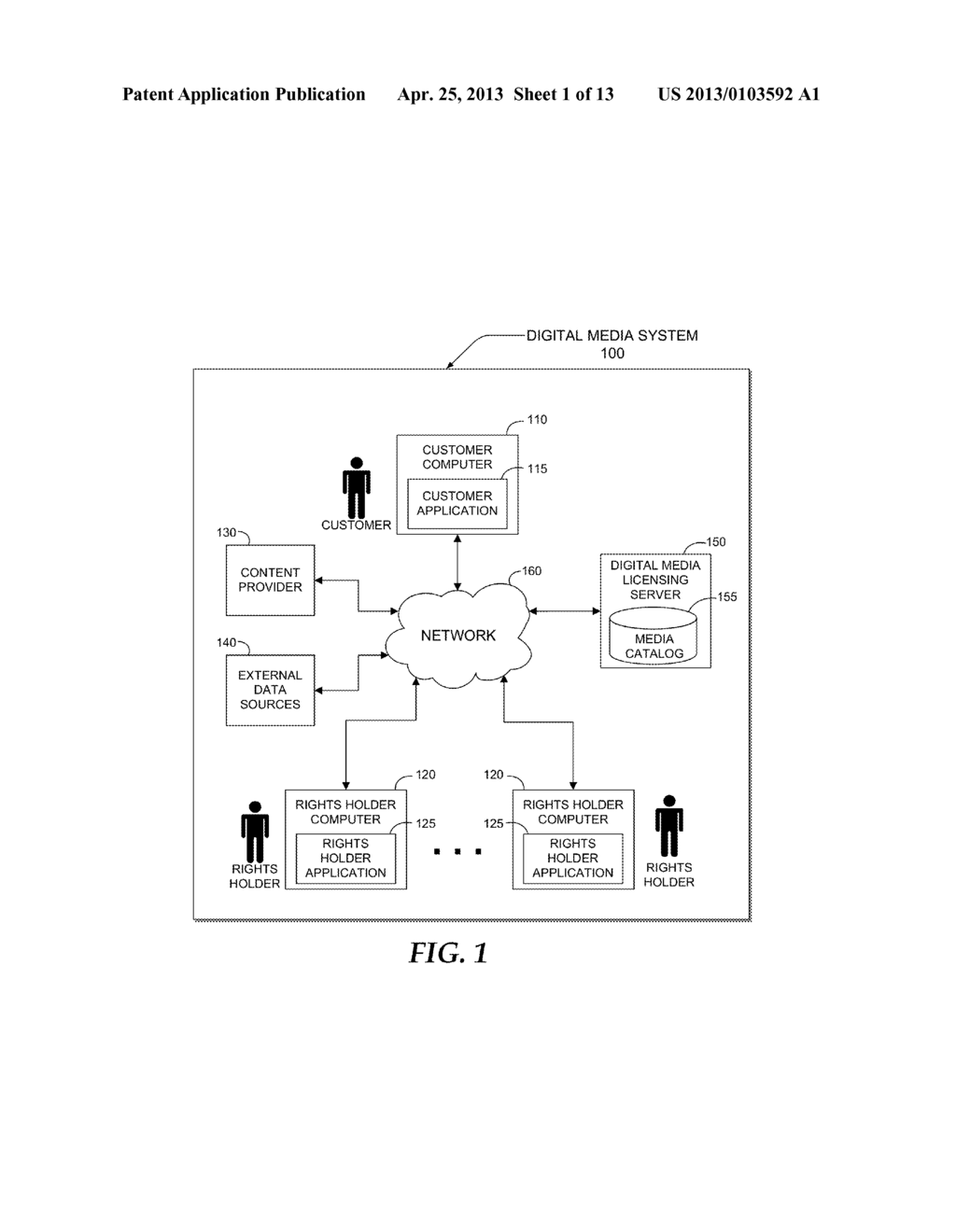 Interactive Licensing Of Media With Negotiation And Dynamic Pricing     Guidance - diagram, schematic, and image 02