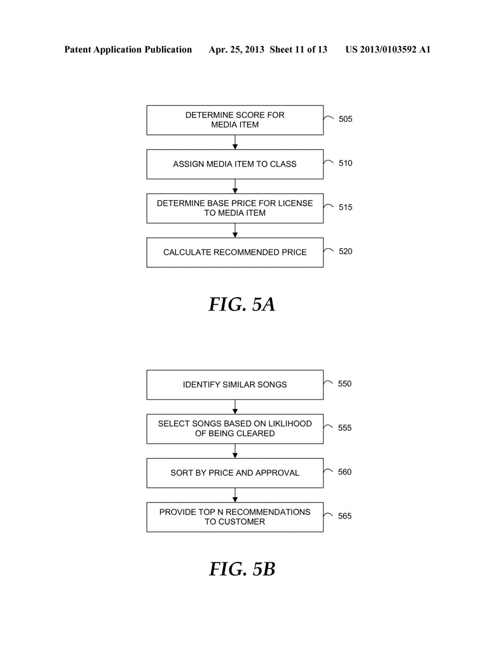 Interactive Licensing Of Media With Negotiation And Dynamic Pricing     Guidance - diagram, schematic, and image 12