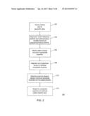 EVALUATING APPRAISALS BY COMPARING THEIR COMPARABLE SALES WITH COMPARABLE     SALES SELECTED BY A MODEL diagram and image