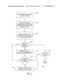 EVALUATING APPRAISALS BY COMPARING THEIR COMPARABLE SALES WITH COMPARABLE     SALES SELECTED BY A MODEL diagram and image