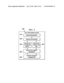 Determination of Projected Carrier Assignment diagram and image