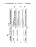 Determination of Projected Carrier Assignment diagram and image