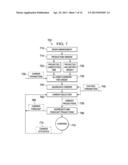 Determination of Projected Carrier Assignment diagram and image